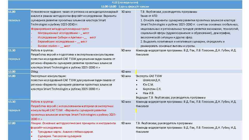 4. 12 (понедельник) 11: 00 -18: 00 1 день форсайт-сессии 11. 00 перерыв 11.