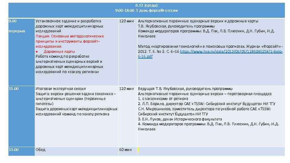 6. 12 (среда) 9: 00 -18: 00 3 день форсайт-сессии 9. 00 перерыв Установочное