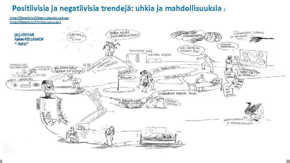 Positiivisia ja negatiivisia trendejä: uhkia ja mahdollisuuksia / http: //foresight. fi/kev-tulevaisuuskuva http: //foresight. fi/mika-tama-on/