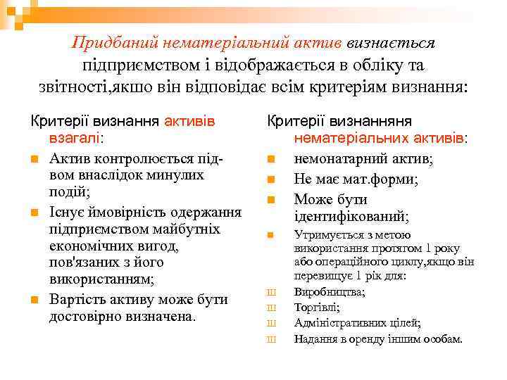 Придбаний нематеріальний актив визнається підприємством і відображається в обліку та звітності, якшо він відповідає