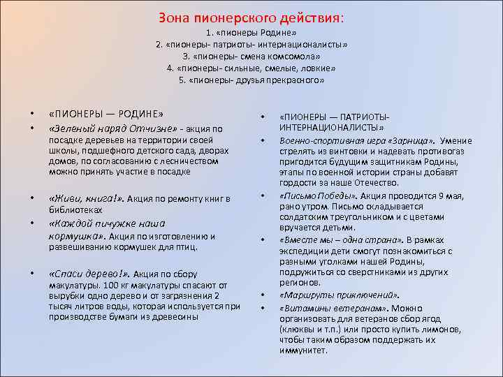 Зона пионерского действия: 1. «пионеры Родине» 2. «пионеры- патриоты- интернационалисты» 3. «пионеры- смена комсомола»