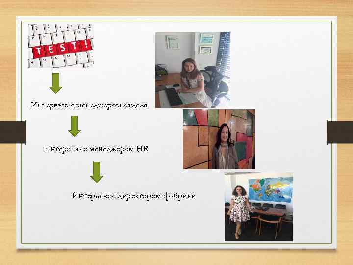 Интервью с менеджером отдела Интервью с менеджером HR Интервью с директором фабрики 