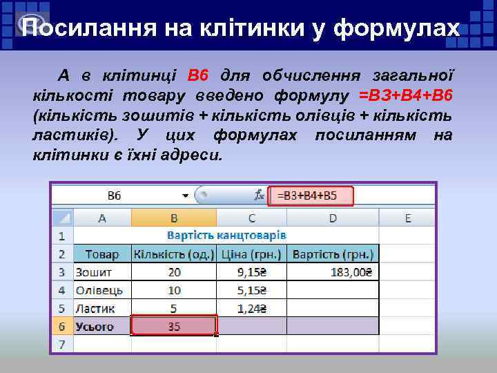 Посилання на клітинки у формулах А в клітинці В 6 для обчислення загальної кількості