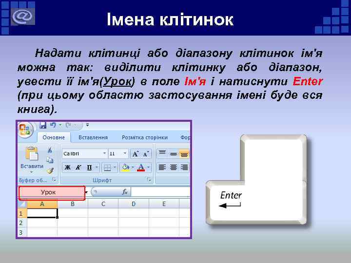 Імена клітинок Надати клітинці або діапазону клітинок ім'я можна так: виділити клітинку або діапазон,