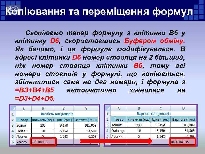 Копіювання та переміщення формул Скопіюємо тепер формулу з клітинки В 6 у клітинку D