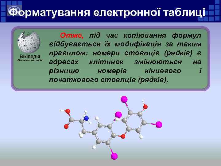 Форматування електронної таблиці Отже, під час копіювання формул відбувається їх модифікація за таким правилом: