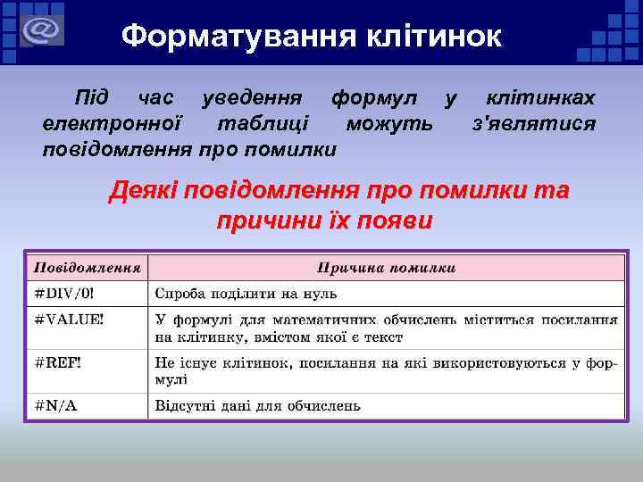 Форматування клітинок Під час уведення формул у клітинках електронної таблиці можуть з'являтися повідомлення про