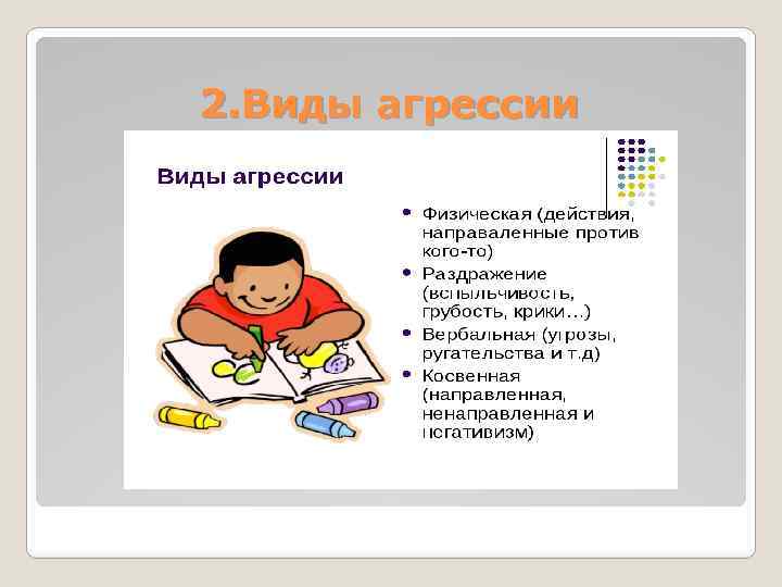 2. Виды агрессии 