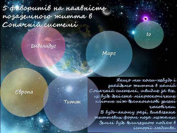 5 фаворитів на наявність позаземного життя в Сонячній системі Енделадус Іо Марс Європа Титан