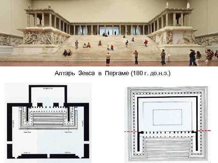 Алтарь Зевса в Пергаме (180 г. до. н. э. ) 