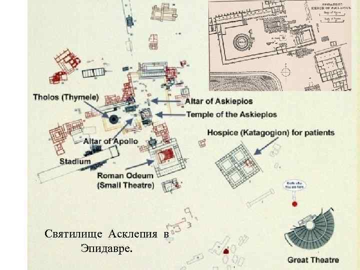 Святилище Асклепия в Эпидавре. 