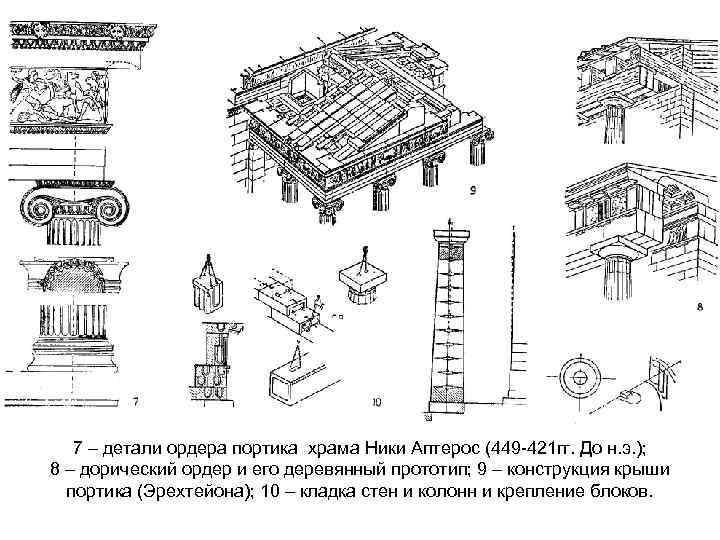 7 – детали ордера портика храма Ники Аптерос (449 -421 гг. До н. э.