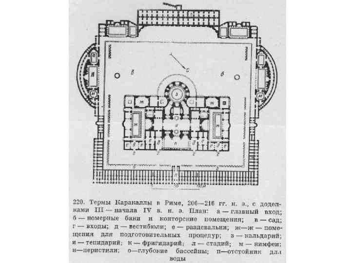 Термы диоклетиана в риме план