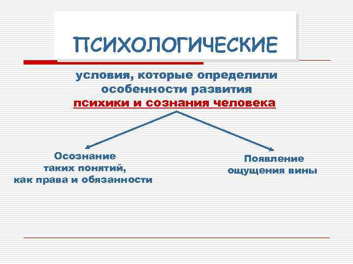 ПСИХОЛОГИЧЕСКИЕ условия, которые определили особенности развития психики и сознания человека Осознание таких понятий, как