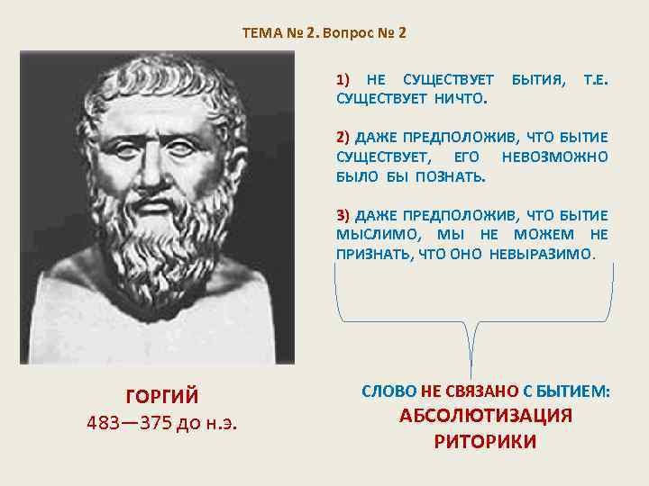 ТЕМА № 2. Вопрос № 2 1) НЕ СУЩЕСТВУЕТ БЫТИЯ, Т. Е. СУЩЕСТВУЕТ НИЧТО.