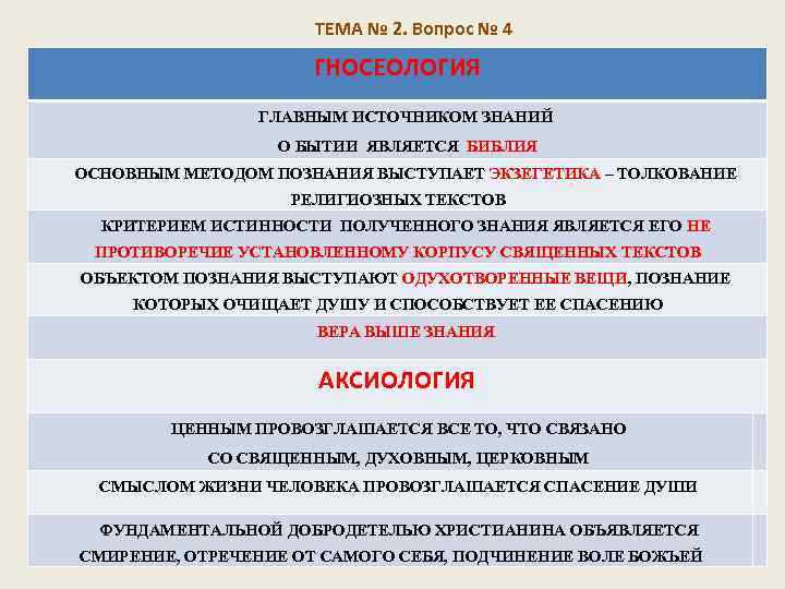 ТЕМА № 2. Вопрос № 4 ГНОСЕОЛОГИЯ ГЛАВНЫМ ИСТОЧНИКОМ ЗНАНИЙ О БЫТИИ ЯВЛЯЕТСЯ БИБЛИЯ