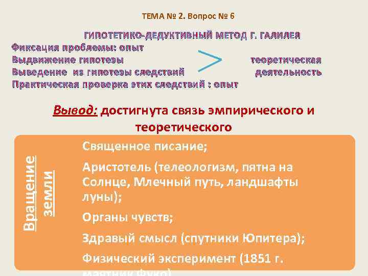 ТЕМА № 2. Вопрос № 6 ГИПОТЕТИКО-ДЕДУКТИВНЫЙ МЕТОД Г. ГАЛИЛЕЯ Фиксация проблемы: опыт Выдвижение