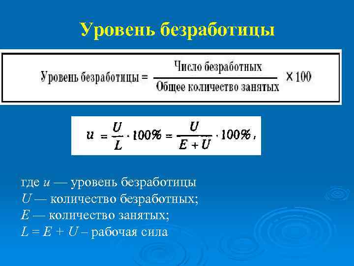 Уровень безработицы рабочая сила. Расчет уровня безработицы. Уровень безработицы определяется. 5% Уровня безработицы. Расчет количества безработных.