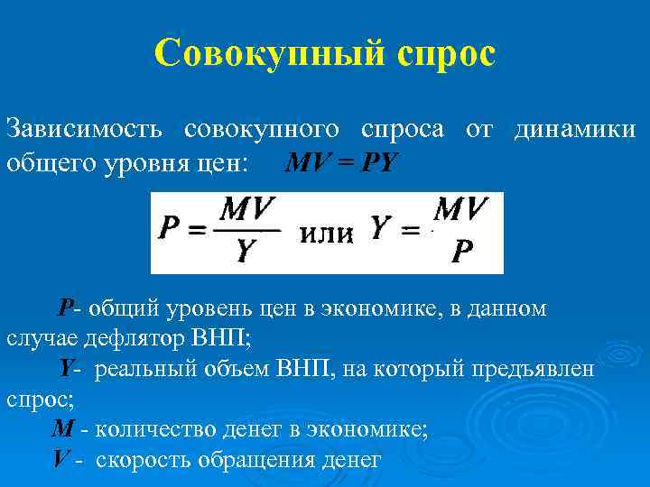 Совокупный спрос Зависимость совокупного спроса от динамики общего уровня цен: MV = PY Р-