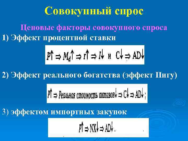 Совокупный спрос Ценовые факторы совокупного спроса 1) Эффект процентной ставки 2) Эффект реального богатства