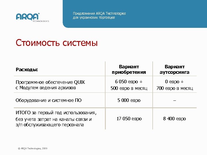 Предложения ARQA Technologies для украинских торговцев Стоимость системы Расходы: Вариант приобретения Вариант аутсорсинга Программное