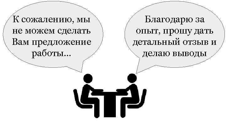 К сожалению, мы не можем сделать Вам предложение работы. . . Благодарю за опыт,