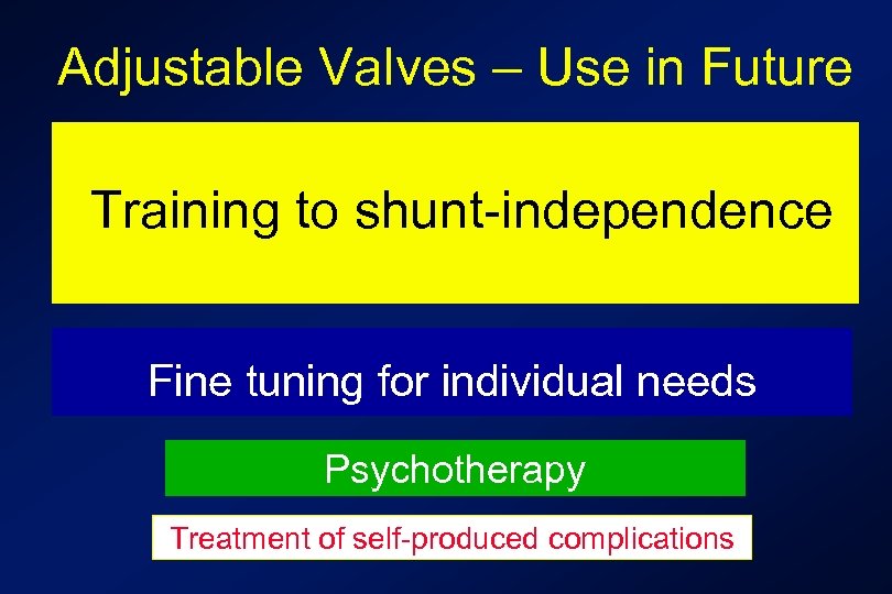 Adjustable Valves – Use in Future Training to shunt-independence Fine tuning for individual needs