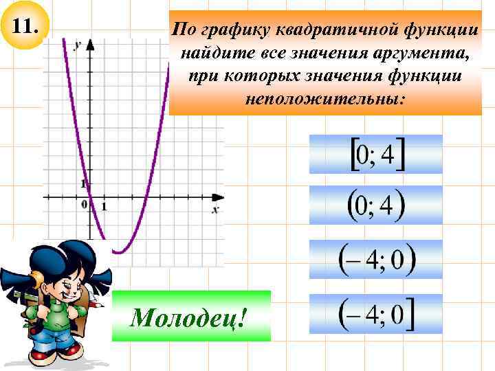 Противоположным значениям аргумента соответствуют значения функции