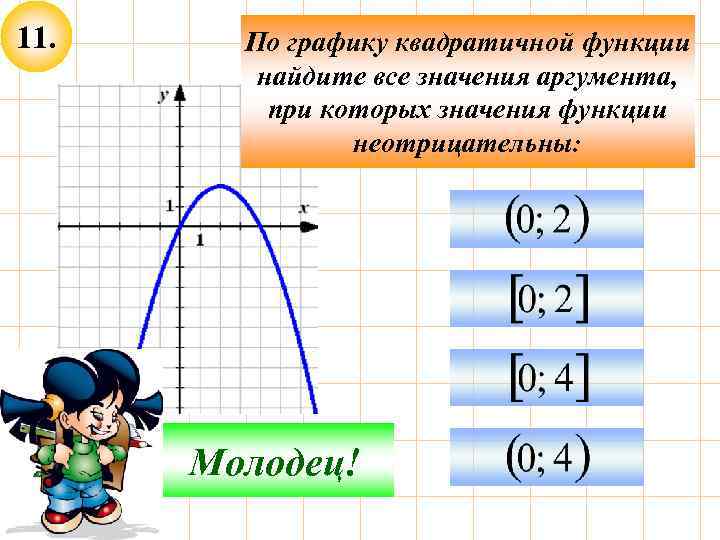 11. По графику квадратичной функции найдите все значения аргумента, при которых значения функции неотрицательны: