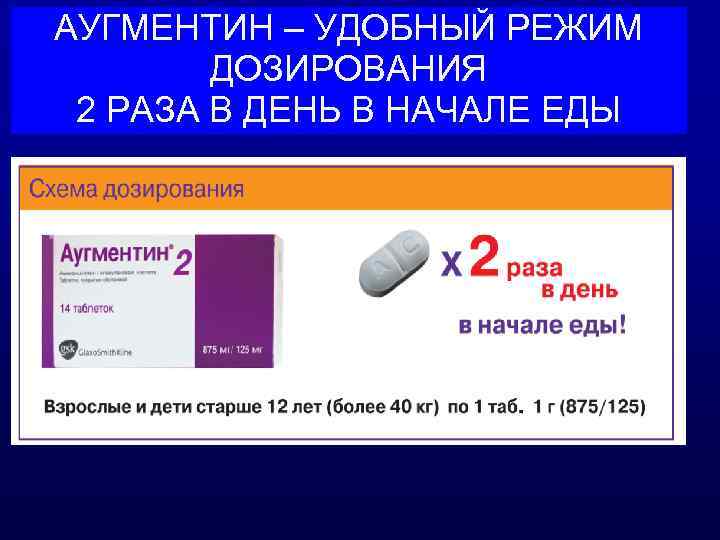 АУГМЕНТИН – УДОБНЫЙ РЕЖИМ ДОЗИРОВАНИЯ 2 РАЗА В ДЕНЬ В НАЧАЛЕ ЕДЫ 