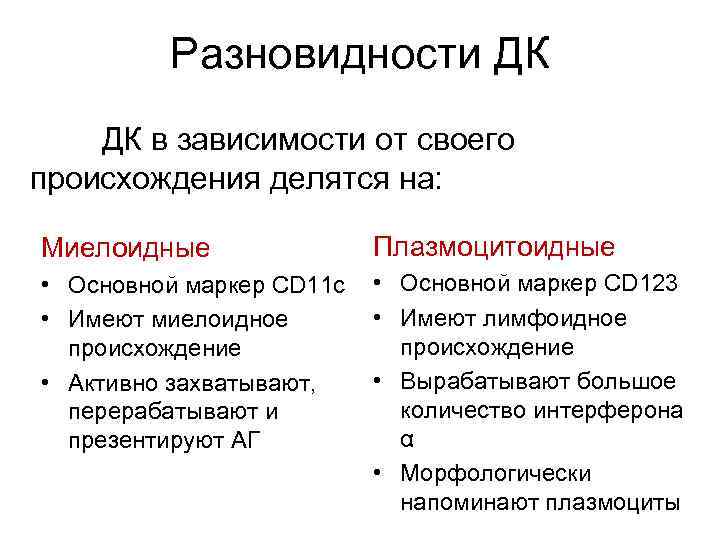 Разновидности ДК ДК в зависимости от своего происхождения делятся на: Миелоидные Плазмоцитоидные • Основной