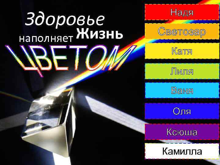 Здоровье наполняет Жизнь Надя Светозар Катя Лиля Ваня Оля Ксюша Камилла 