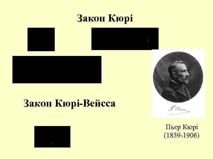 Закон Кюрі-Вейсса Пьєр Кюрі (1859 -1906) 