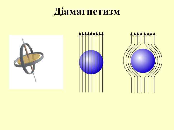 Діамагнетизм 