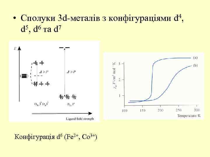  • Сполуки 3 d-металів з конфігураціями d 4, d 5, d 6 та