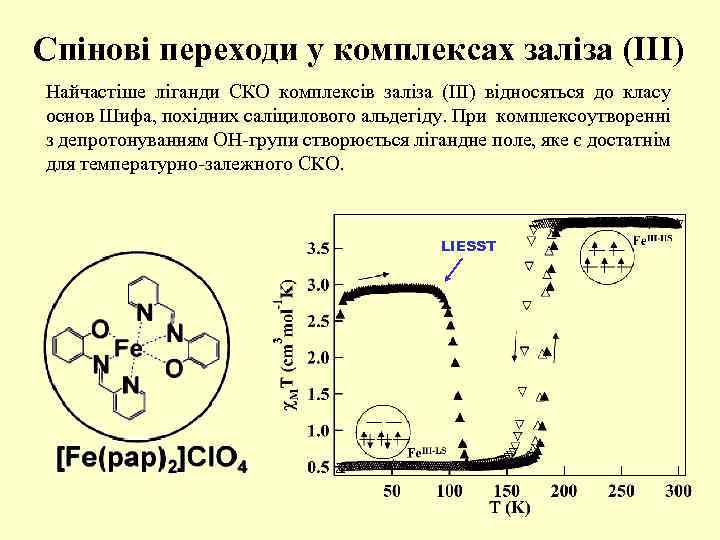 Спінові переходи у комплексах заліза (ІІІ) Найчастіше ліганди СКО комплексів заліза (ІІІ) відносяться до