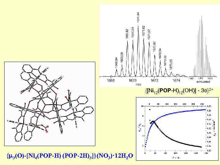 {[Ni 12(POP-H)12(OH)] - 3 e}2+ { 3(O)-[Ni 4(POP-H) (POP-2 H)3]}(NO 3)· 12 H 2