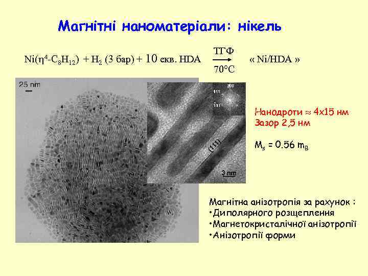 Магнітні наноматеріали: нікель Ni(h 4 -C TГФ 8 H 12) + H 2 (3