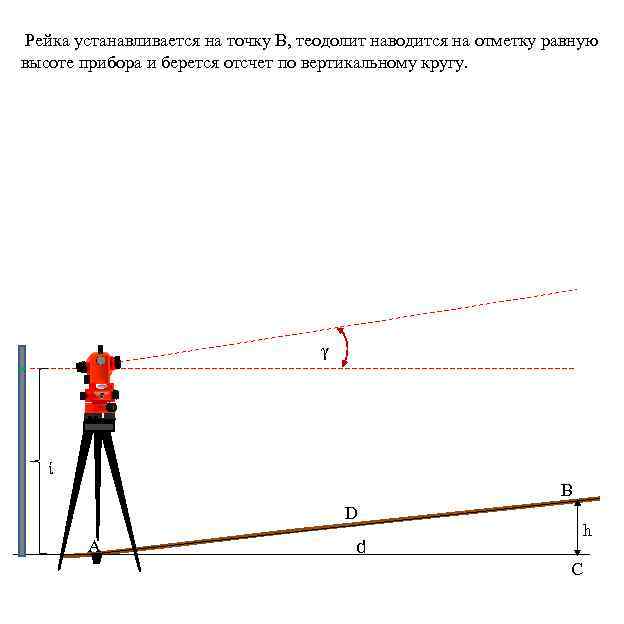 Изображение высокого разрешения состоит из большого количества мелких точек