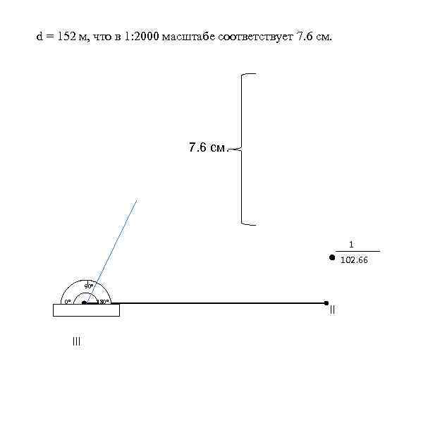d = 152 м, что в 1: 2000 масштабе соответствует 7. 6 см. 1