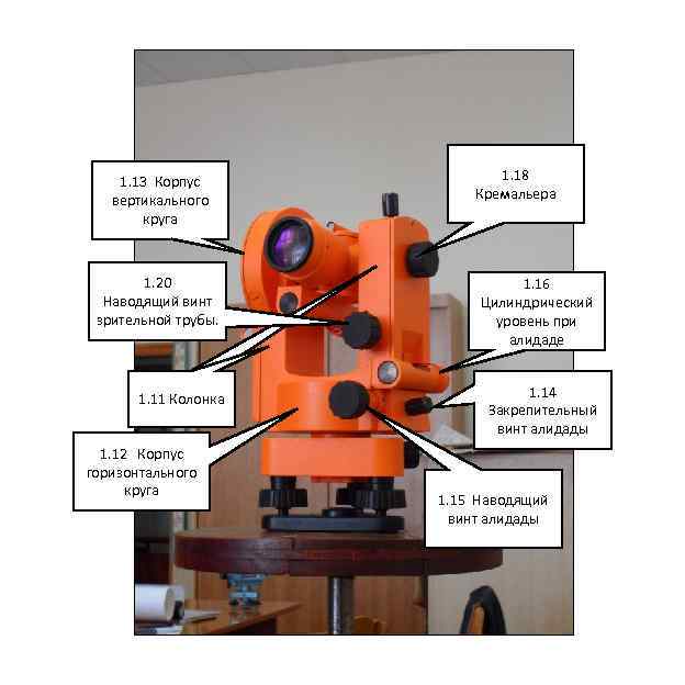 Как установить теодолит