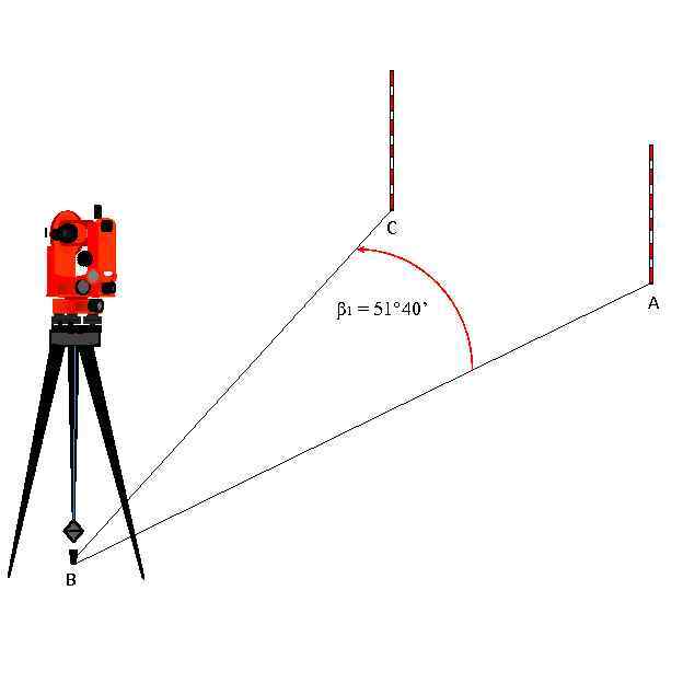 C β 1 = 51° 40’ В А 