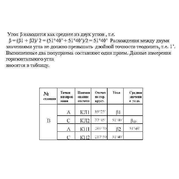 Угол β находится как среднее из двух углов , т. е. β = (β
