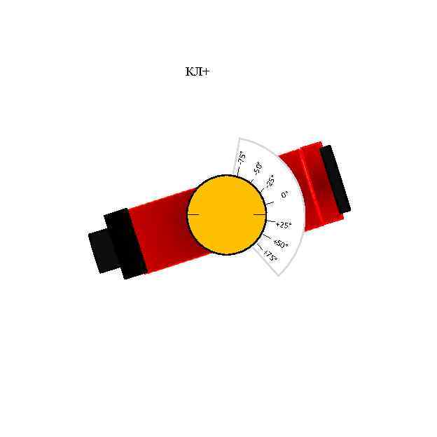 -25 ° -50° -75° КЛ+ 0° +25° +7 +50 5° ° 