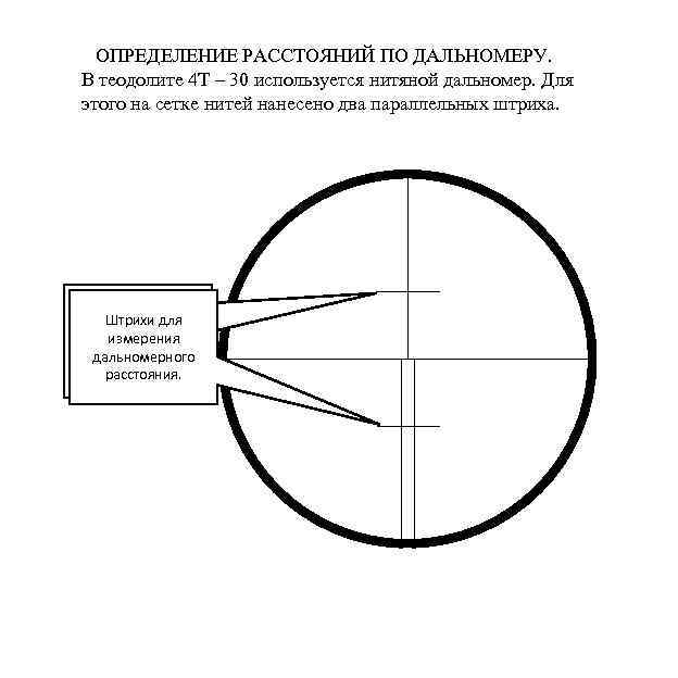 Изображение высокого разрешения состоит из большого количества мелких точек