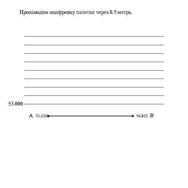 Производим оцифровку палетки через 0. 5 метра. 53. 000 А 53. 320 54. 802