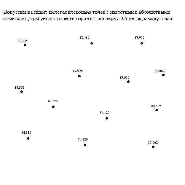 Допустим на плане имеется несколько точек с известными абсолютными отметками, требуется провести горизонтали через