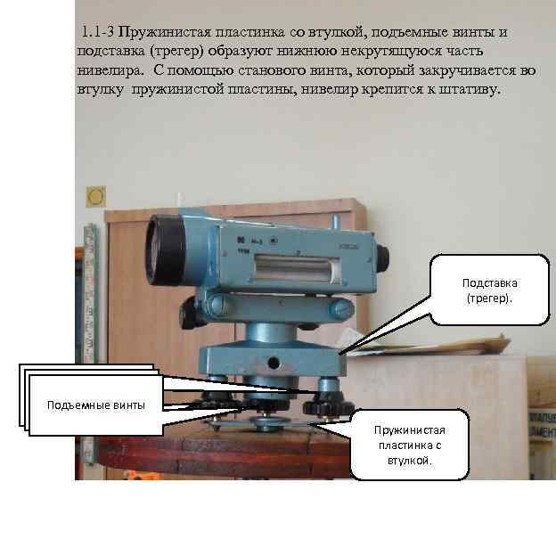 1. 1 -3 Пружинистая пластинка со втулкой, подъемные винты и подставка (трегер) образуют нижнюю