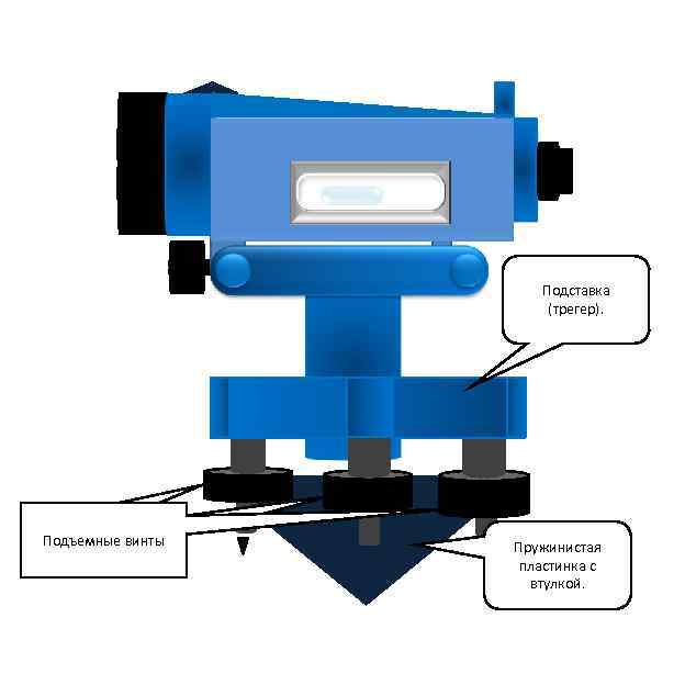Подставка (трегер). Подъемные винты Пружинистая пластинка с втулкой. 