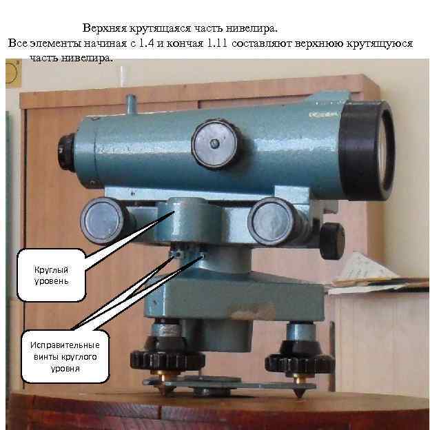 Верхняя крутящаяся часть нивелира. Все элементы начиная с 1. 4 и кончая 1. 11